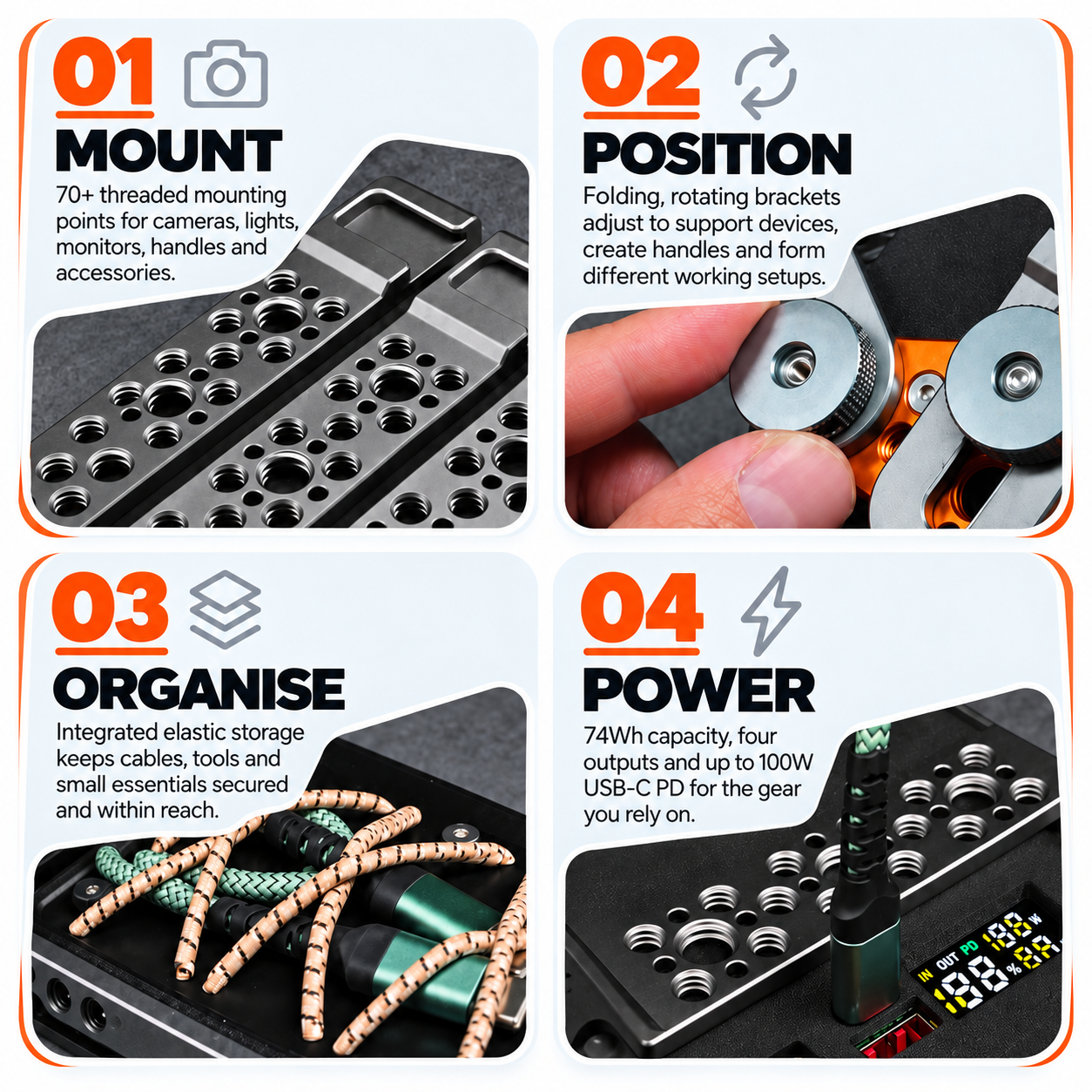ORBICORE: Mount, Position, Organise and Power — four illustrated product features.